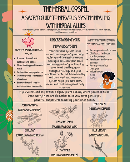 The Herbal Gospel: Herbal Top 5 Bundle